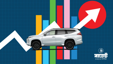 এমপিদের গাড়িতে ২৫ শতাংশ শুল্ক আরোপ