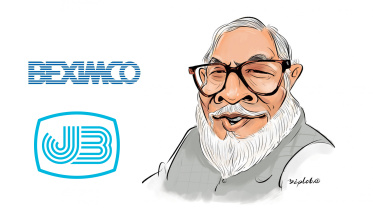 শেখ হাসিনা, জনতা ব্যাংক, সালমান এফ রহমান, ঋণ খেলাপি, বাংলাদেশ ব্যাংক,