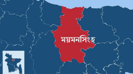 Mymensingh Map