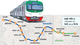 মেট্রোরেল