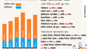 smartphone infograph.jpg