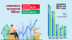 শেয়ারবাজারে আটকে আছে ব্যাংকগুলোর ১৬ হাজার কোটি টাকা